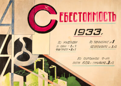 <ttl>Petre Otskheli <br>Sketch for poster, 1933 <br></ttl>12,000$